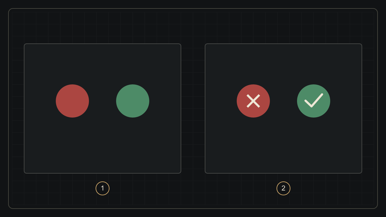 Une image doit rester lisible autrement que par sa couleur — Exemple de signalétique redondante ; aucune simulation de déficience de la vision des couleurs.