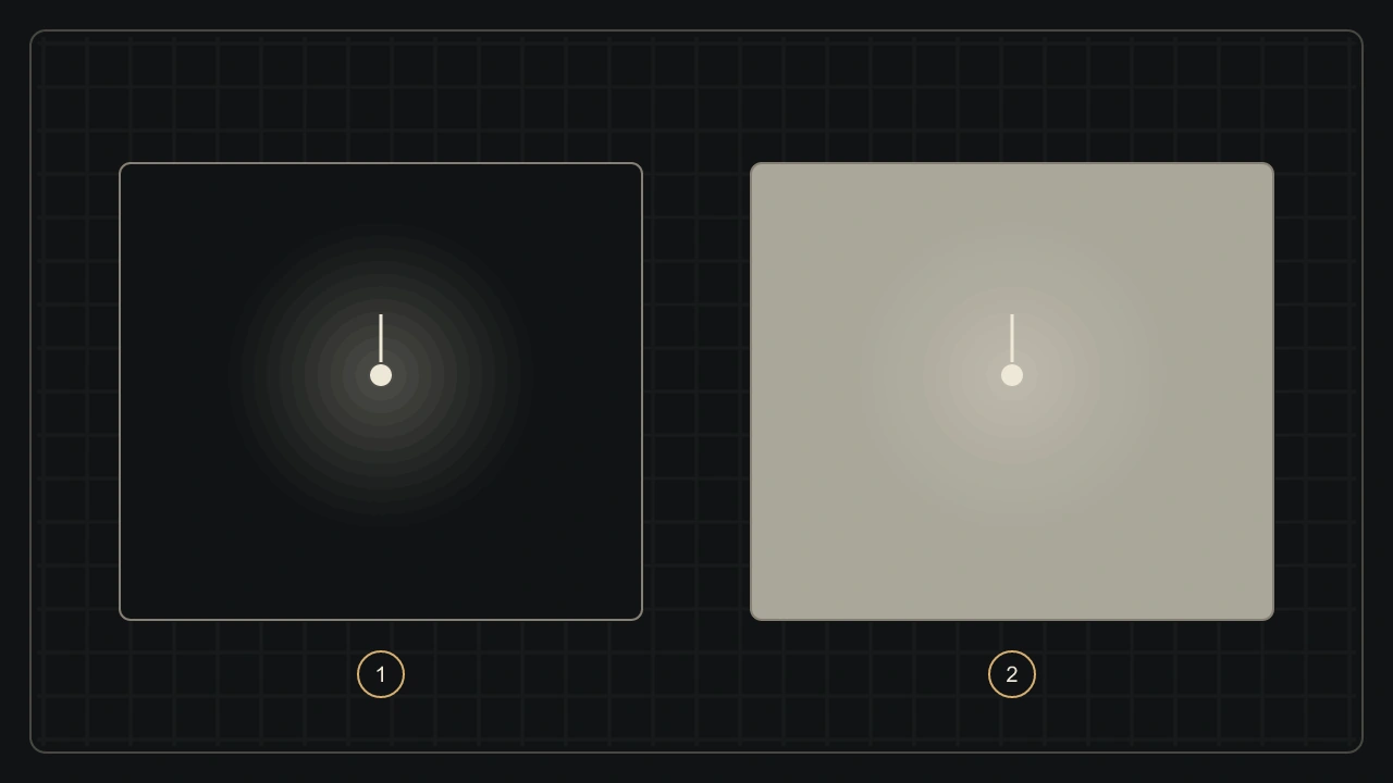 Pourquoi une lampe de nuit rayonne plus qu’un ciel blanc — Schéma conceptuel, non à l’échelle ; aucun résultat mesuré ni comparaison de produits.